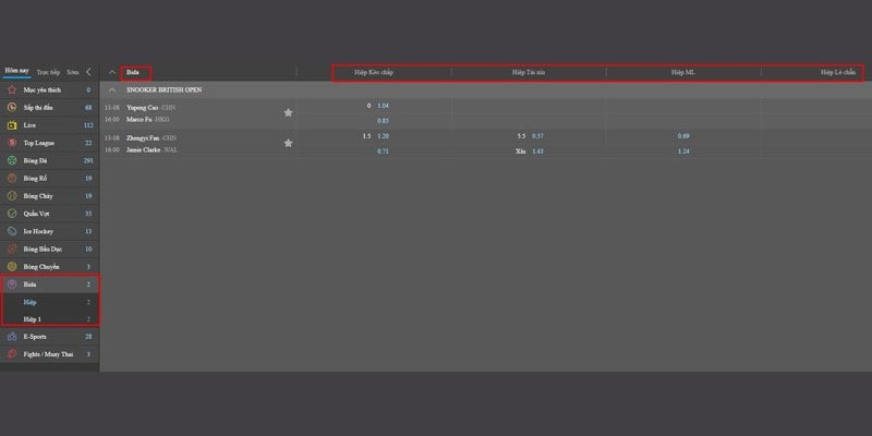 Cách để khách hàng tham gia đặt cược Bida online 8xbet